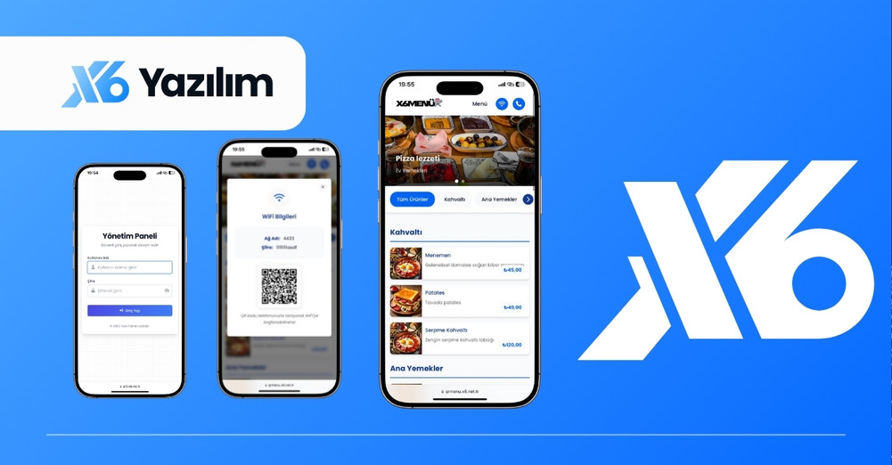 Qr Menü Scripti Dijital Menü